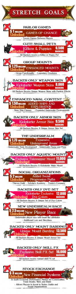 Cenizas de la creación