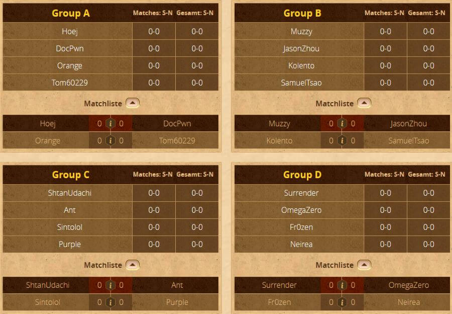 Hearthstone HTC Groups