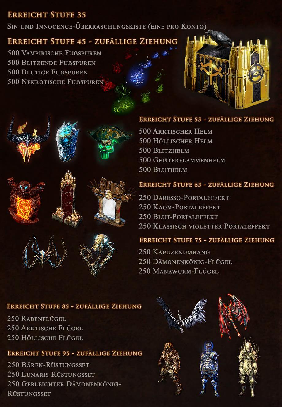 Recompensas del evento Path of Exile Flashback